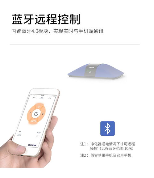 揭秘luftrum c401ab 智能家居新風尚，科技與美學(xué)的完美融合